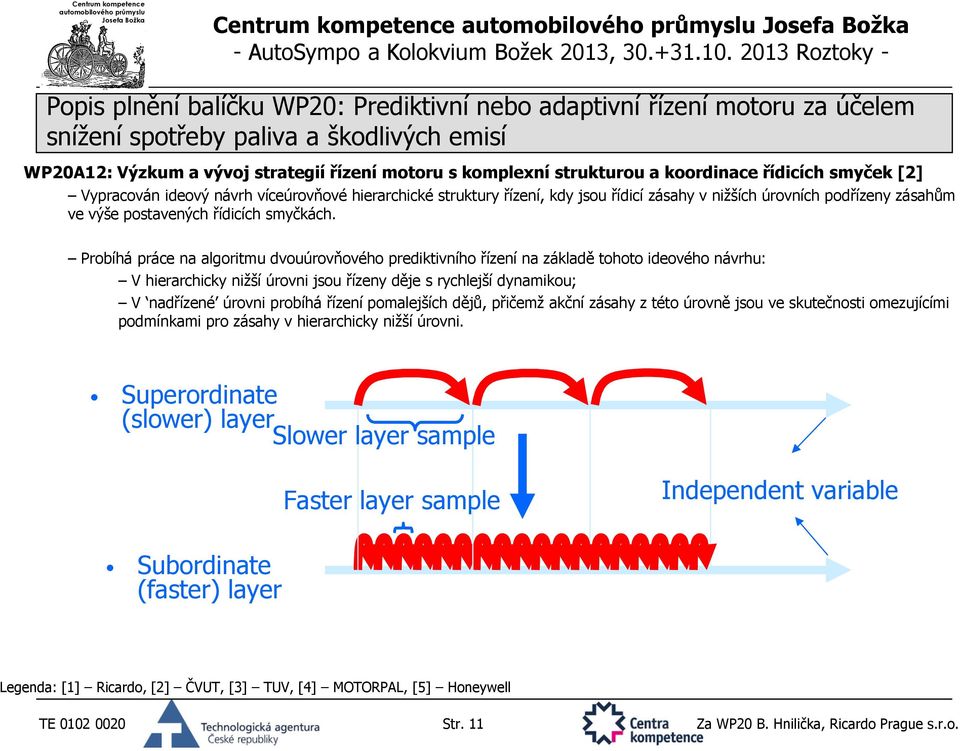 Probíhá práce na algoritmu dvouúrovňového prediktivního řízení na základě tohoto ideového návrhu: V hierarchicky nižší úrovni jsou řízeny děje s rychlejší dynamikou; V nadřízené úrovni probíhá