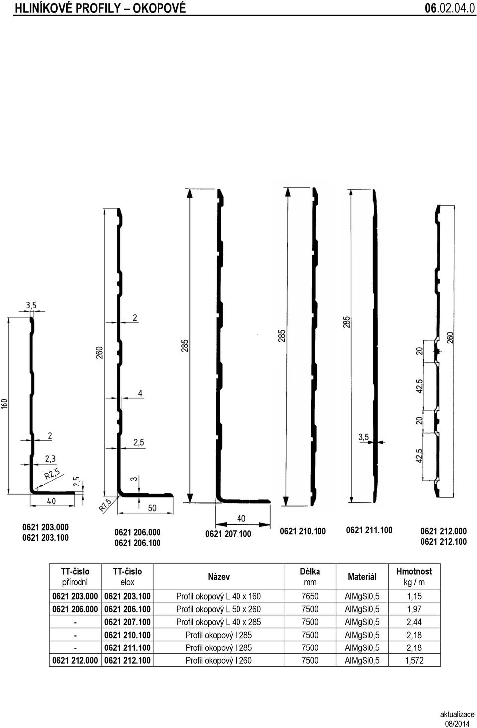 000 0621 206.100 Profil okopový L 50 x 260 7500 AlMgSi0,5 1,97-0621 207.100 Profil okopový L 40 x 285 7500 AlMgSi0,5 2,44-0621 210.