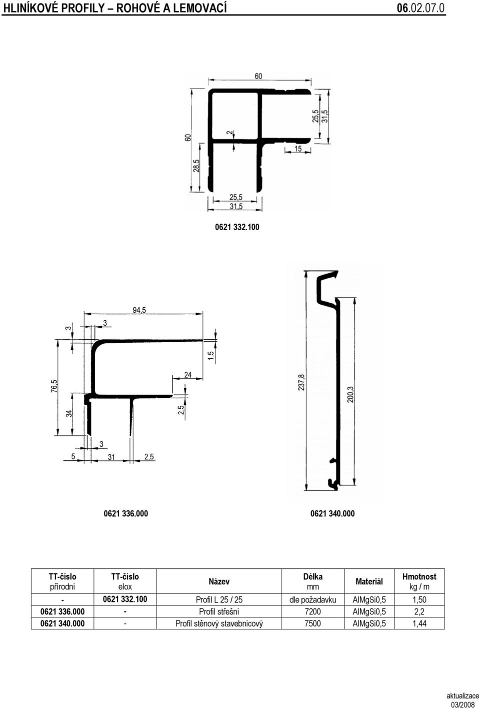 100 Profil L 25 / 25 dle požadavku AlMgSi0,5 1,50 0621 336.
