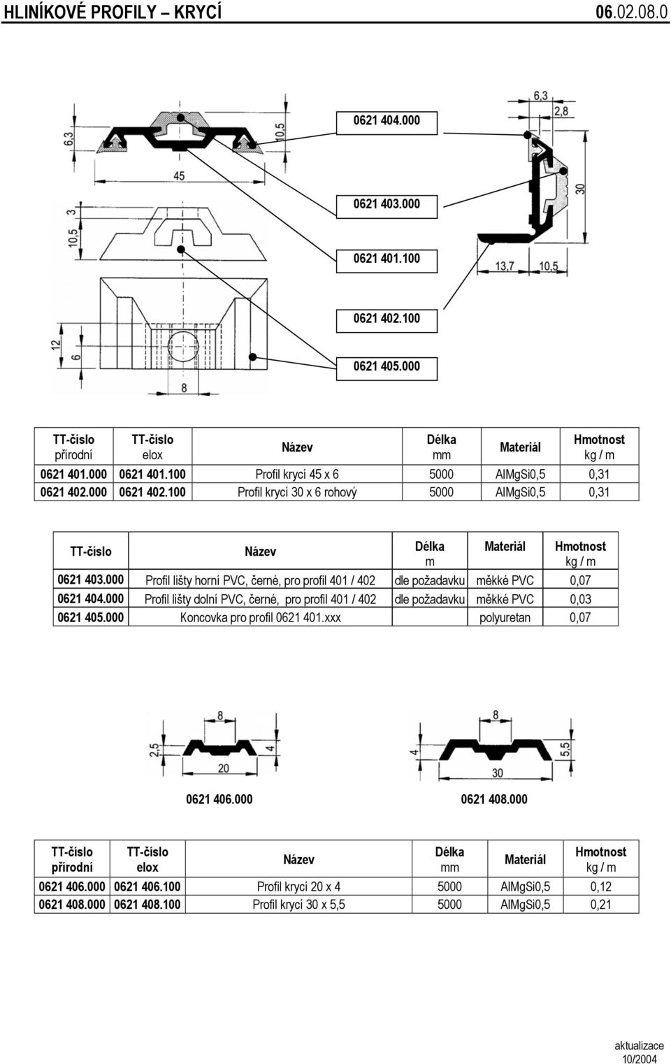 000 Profil lišty horní PVC, černé, pro profil 401 / 402 dle požadavku měkké PVC 0,07 0621 404.000 Profil lišty dolní PVC, černé, pro profil 401 / 402 dle požadavku měkké PVC 0,03 0621 405.