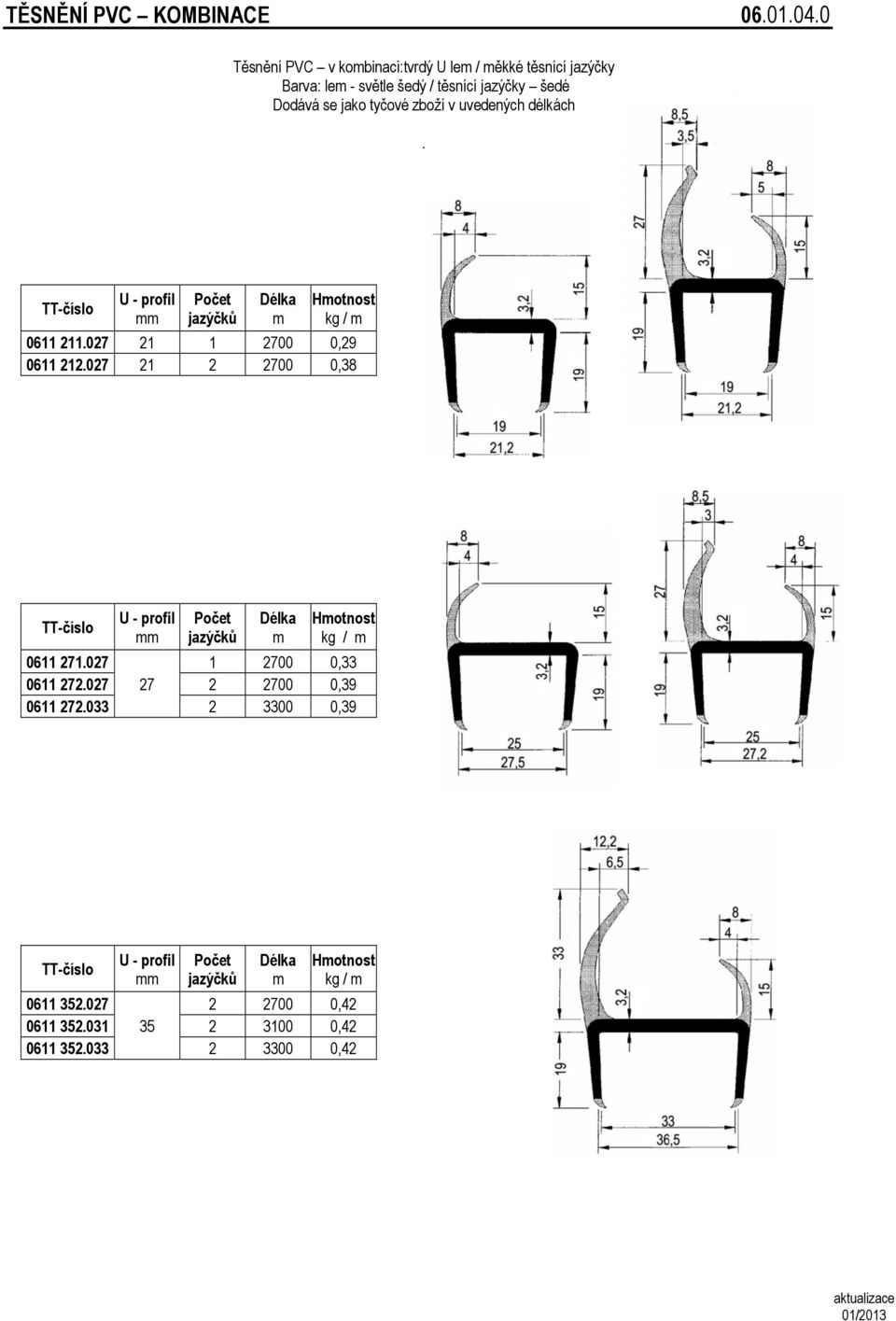 zboží v uvedených délkách. U - profil Počet jazýčků Délka m kg / m 0611 211.027 21 1 2700 0,29 0611 212.