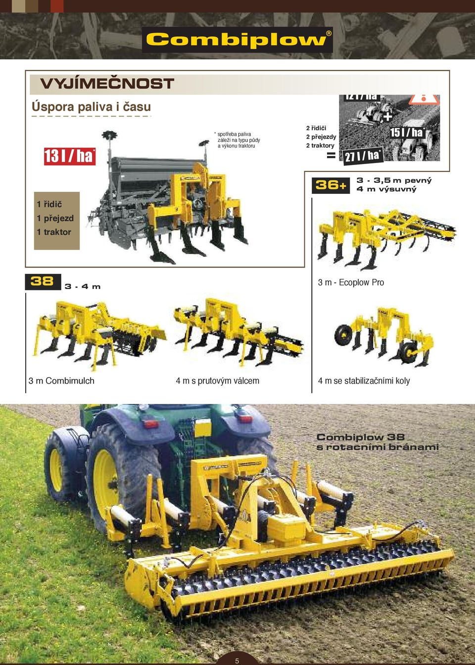 1přejezd 1traktor 36+ 3-3,5 m pevný 4 m výsuvný 38 3-4 m 3 m - Ecoplow Pro 3 m