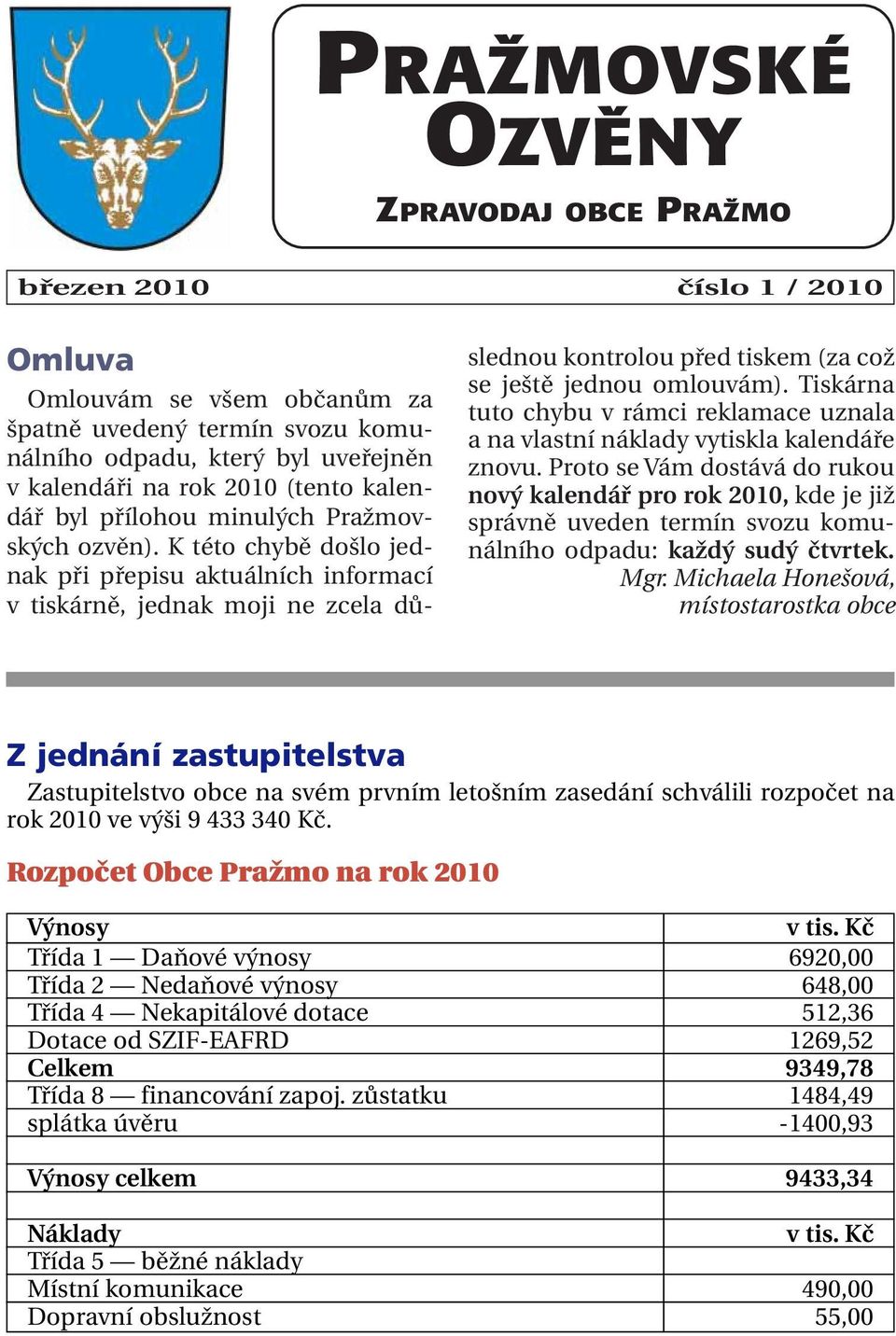 K této chybě došlo jednak při přepisu aktuálních informací v tiskárně, jednak moji ne zcela důslednou kontrolou před tiskem (za což se ještě jednou omlouvám).