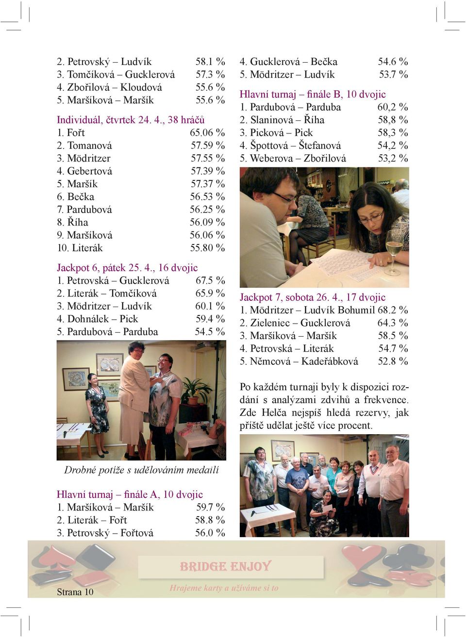 Petrovská Gucklerová 67.5 % 2. Literák Tomčíková 65.9 % 3. Mödritzer Ludvík 60.1 % 4. Dohnálek Pick 59.4 % 5. Pardubová Parduba 54.5 % 4. Gucklerová Bečka 5. Mödritzer Ludvík 54.6 % 53.