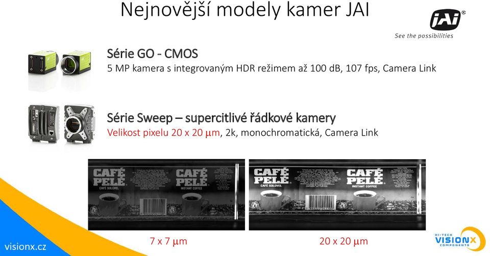 Série Sweep supercitlivé řádkové kamery Velikost pixelu 20