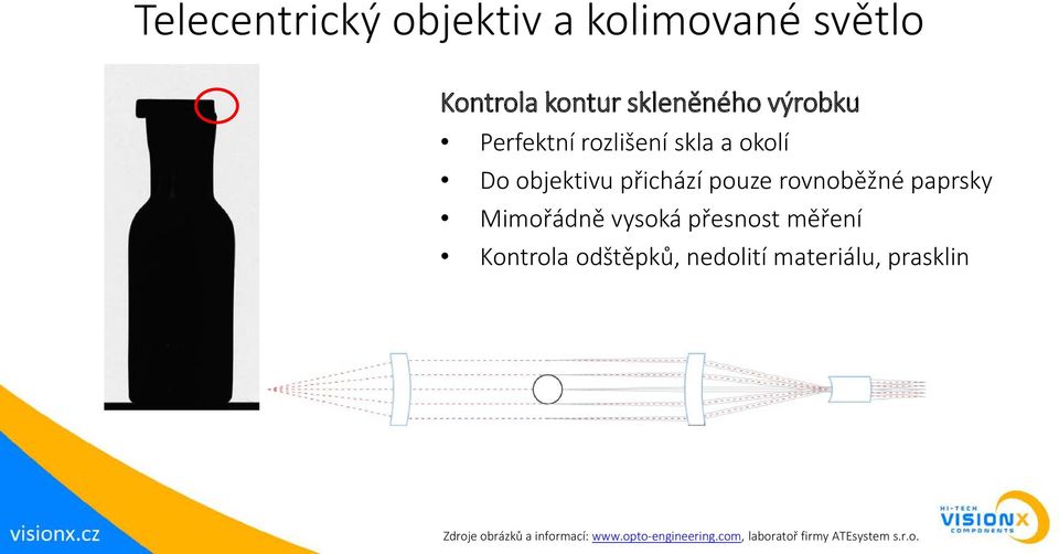 Mimořádně vysoká přesnost měření Kontrola odštěpků, nedolití materiálu, prasklin