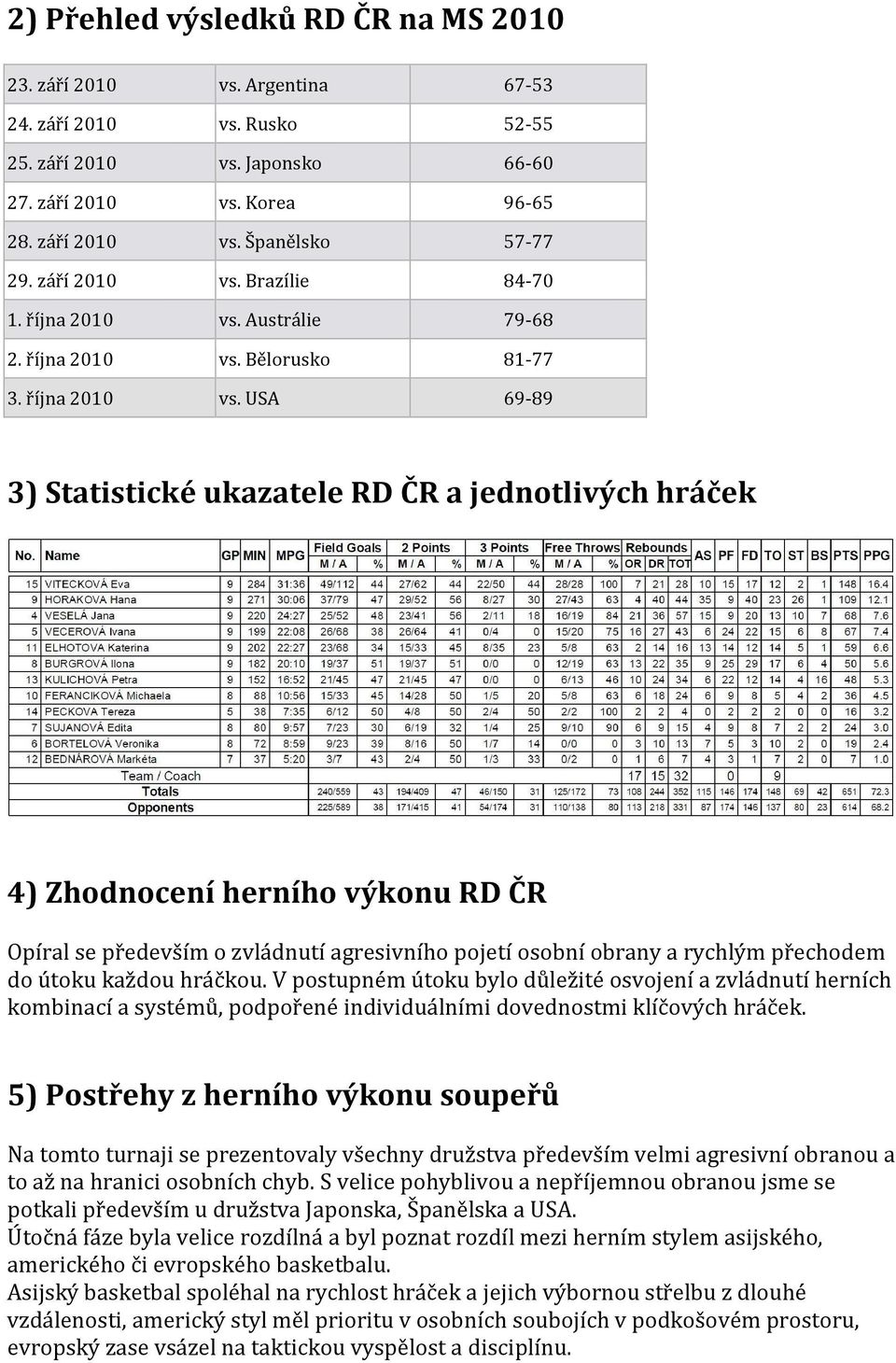 Austrálie 79-68 2. října 2010 vs.