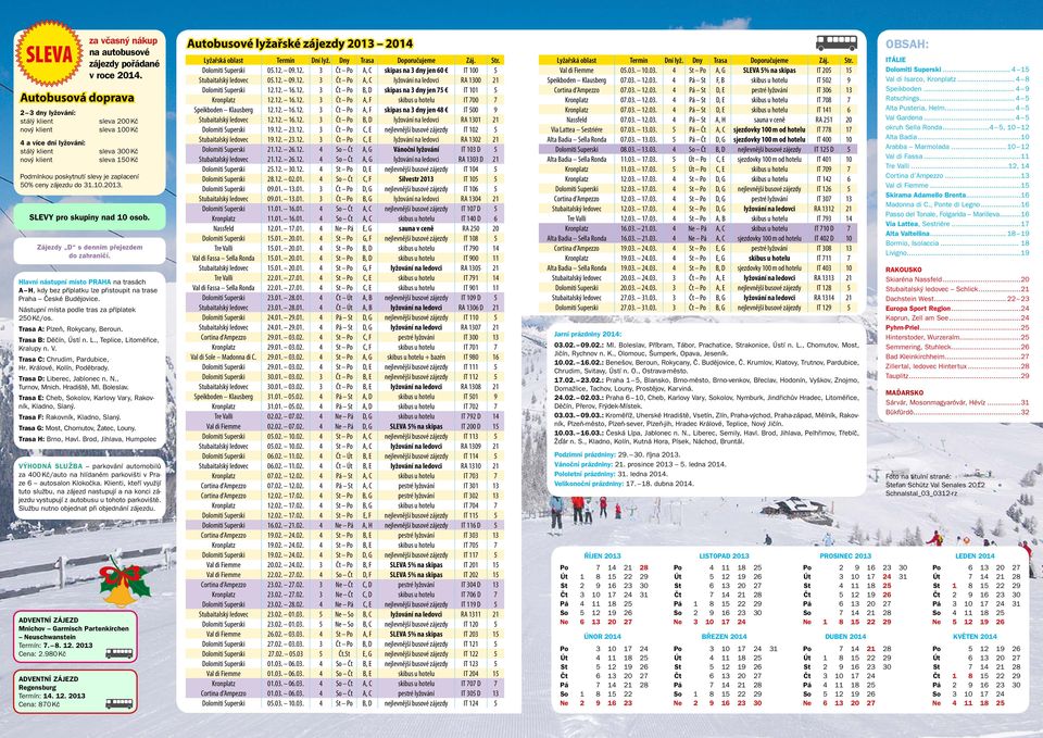 Trasa B: Děčín, Ústí n. L., Teplice, Litoměřice, Kralupy n. V. Trasa C: Chrudim, Pardubice, Hr. Králové, Kolín, Poděbrady. Trasa D: Liberec, Jablonec n. N., Turnov, Mnich. Hradiště, Ml. Boleslav.