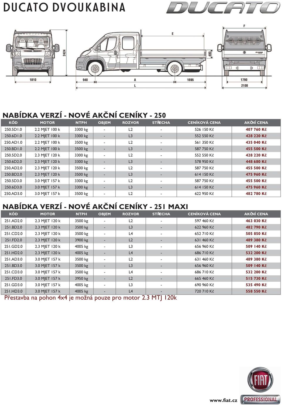 AD2.0 2.3 MJET 120 k 3500 kg - L2-587 750 Kč 455 500 Kč 250.BD2.0 2.3 MJET 120 k 3500 kg - L3-614 150 Kč 475 960 Kč 250.5D3.0 3.0 MJET 157 k 3300 kg - L2-587 750 Kč 455 500 Kč 250.6D3.0 3.0 MJET 157 k 3300 kg - L3-614 150 Kč 475 960 Kč 250.