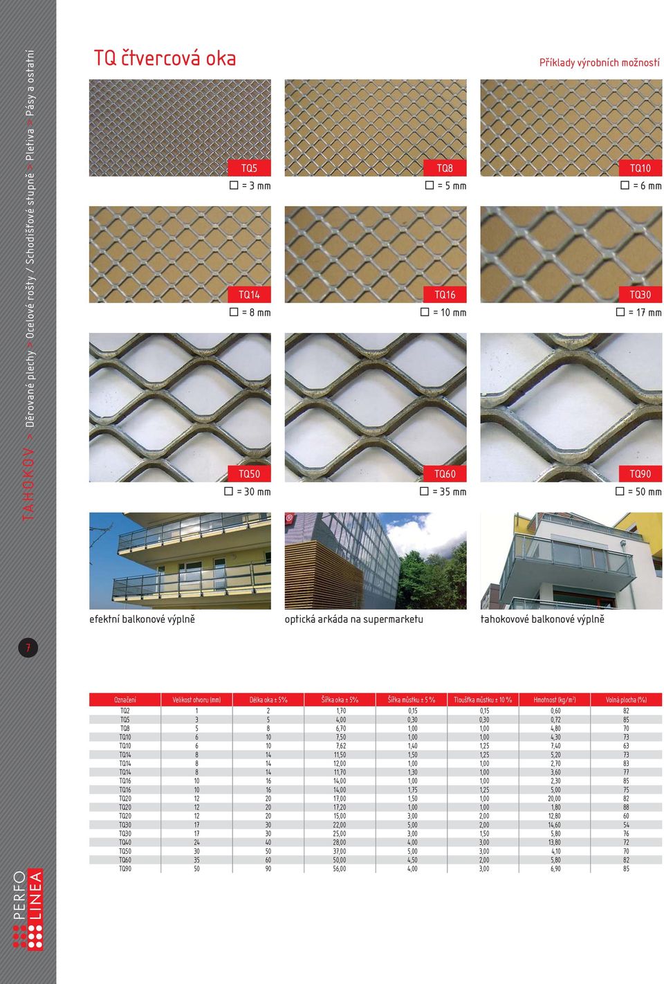 můstku ± 5 % Tloušťka můstku ± 10 % Hmotnost (kg/m 2 ) Volná plocha (%) TQ2 1 2 1,70 0,15 0,15 0,60 82 TQ5 3 5 4,00 0,30 0,30 0,72 85 TQ8 5 8 6,70 1,00 1,00 4,80 70 TQ10 6 10 7,50 1,00 1,00 4,30 73