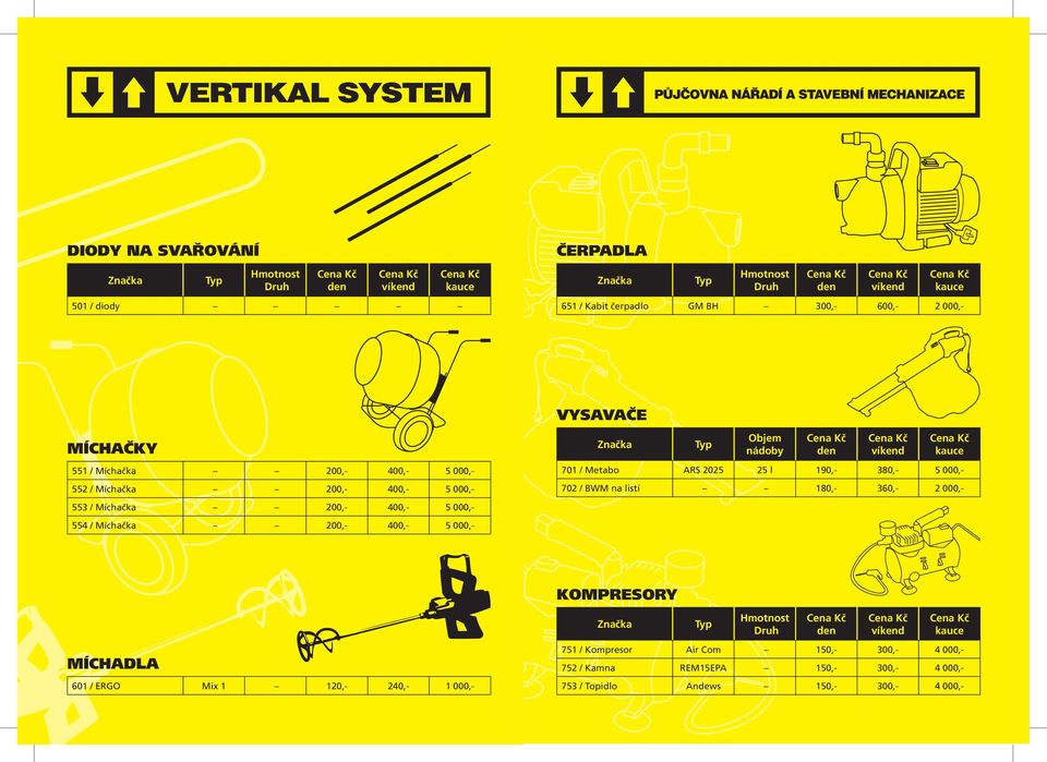 Metabo ARS 2025 25 l 190,- 380,- 5 000,- 702 / BWM na listí 180,- 360,- 2 000,- KOMPRESORY MÍCHADLA 601 / ERGO Mix 1 120,- 240,- 1