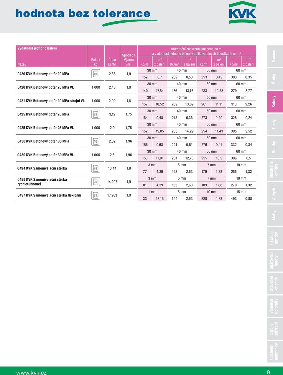 rychletuhnoucí 0497 V Samonivelační stěrka flexibilní 13,44 1,9 14,207 1,9 17,283 1,9 Orientační zaokrouhlená cena na m 2 a vydatnost jednoho balení v aplikovatelných tloušťkách na m 2 č/m 2 m 2 z