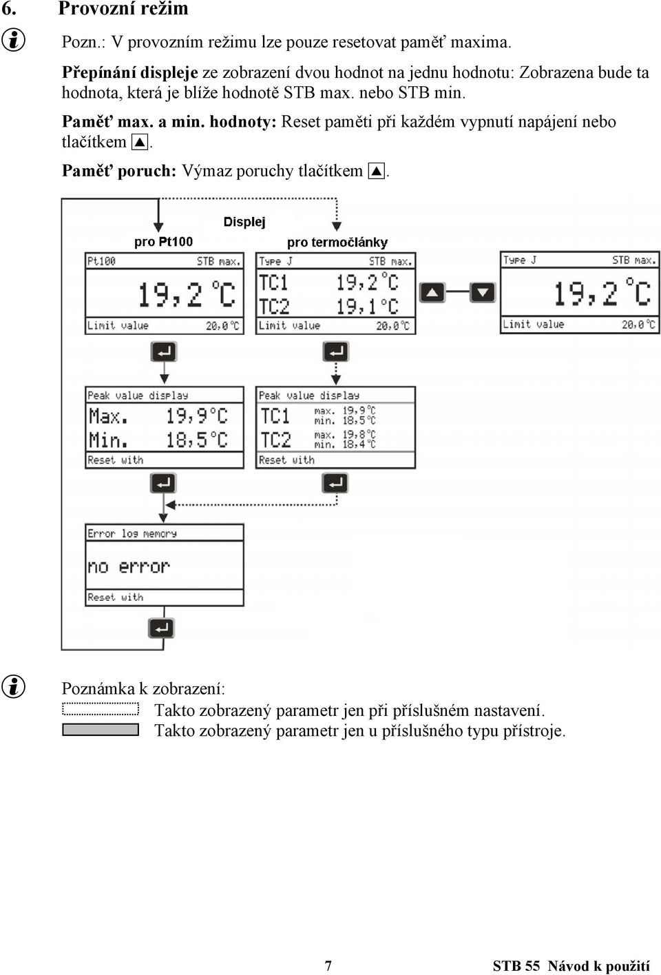 nebo STB min. Paměť max. a min. hodnoty: Reset paměti při každém vypnutí napájení nebo tlačítkem I.