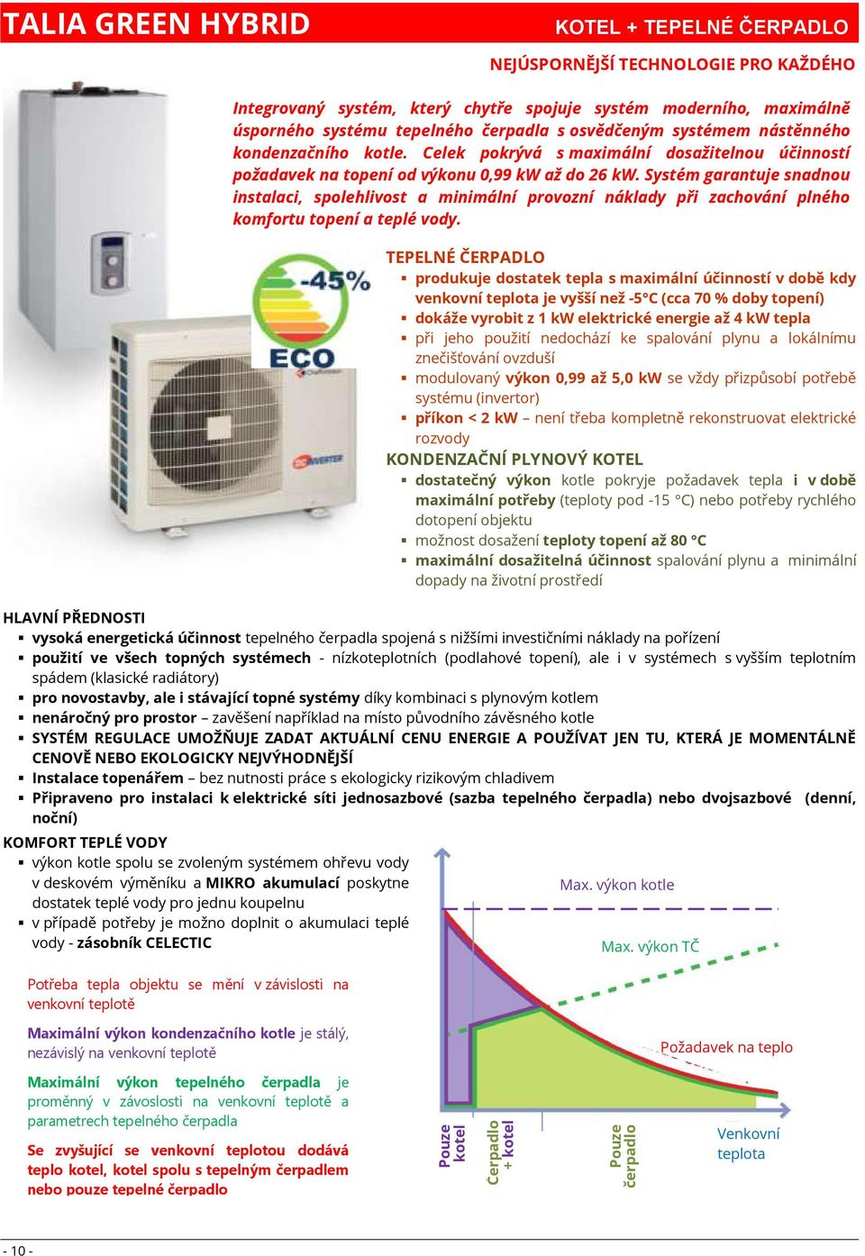 modulovaný výkon 0,99 až 5,0 kw se vždy přizpůsobí potřebě systému (invertor) příkon < 2 kw není třeba kompletně rekonstruovat elektrické rozvody KONDENZAČNÍ PLYNOVÝ KOTEL dostatečný výkon kotle