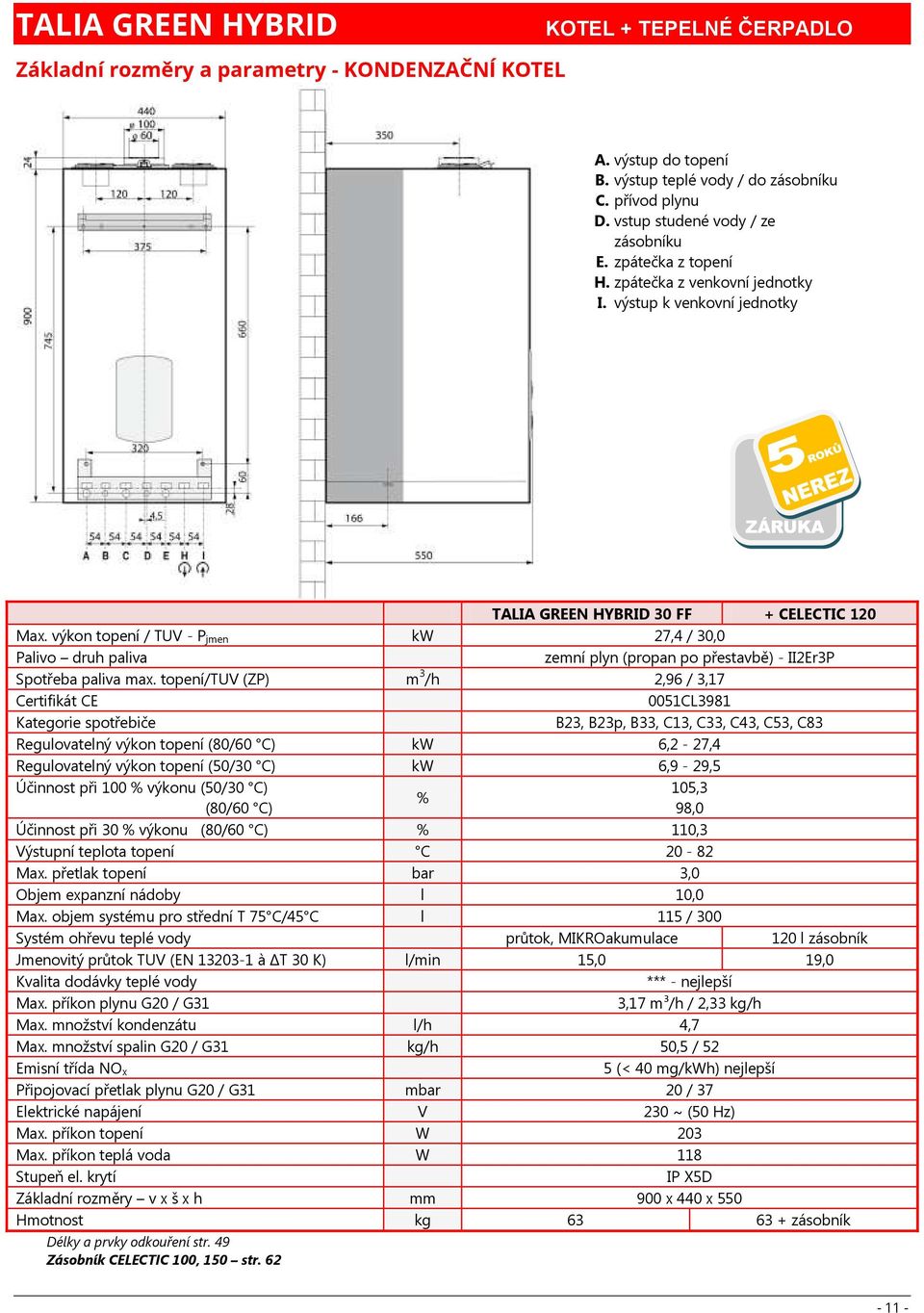 výkon topení / TUV - P jmen kw 27,4 / 30,0 Palivo druh paliva zemní plyn (propan po přestavbě) - II2Er3P Spotřeba paliva max.