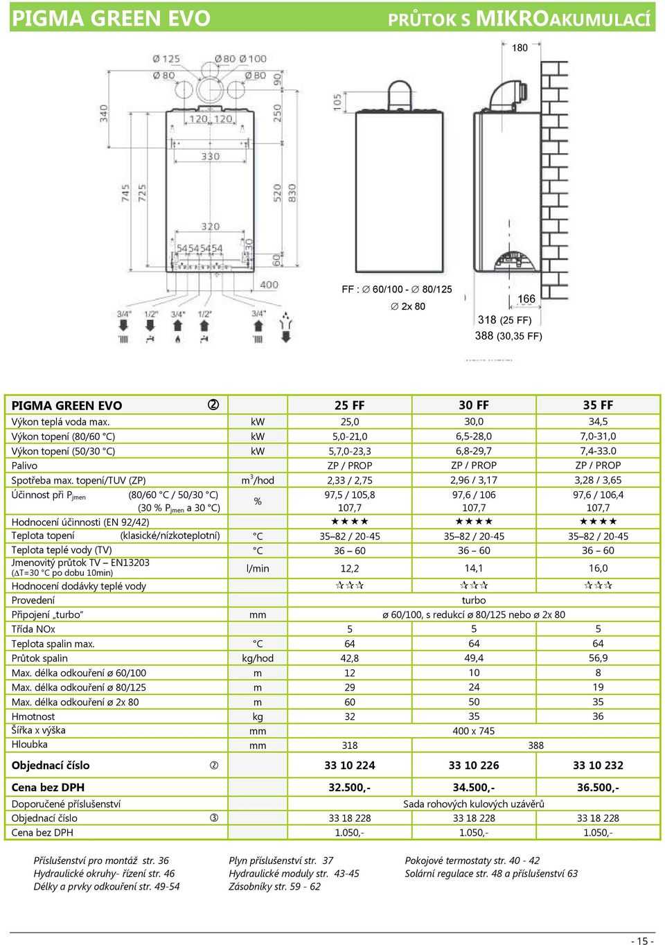 topení/tuv (ZP) m 3 /hod 2,33 / 2,75 2,96 / 3,17 3,28 / 3,65 Účinnost při P jmen (80/60 C / 50/30 C) (30 % P jmen a 30 C) % 97,5 / 105,8 107,7 97,6 / 106 107,7 97,6 / 106,4 107,7 Hodnocení účinnosti