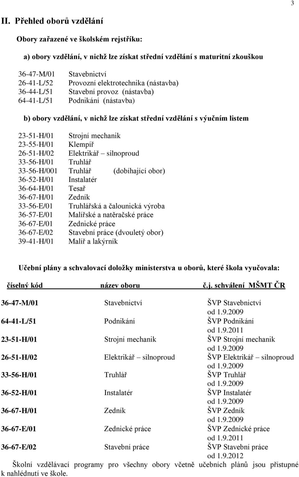 Klempíř 26-51-H/02 Elektrikář silnoproud 33-56-H/01 Truhlář 33-56-H/001 Truhlář (dobíhající obor) 36-52-H/01 Instalatér 36-64-H/01 Tesař 36-67-H/01 Zedník 33-56-E/01 Truhlářská a čalounická výroba