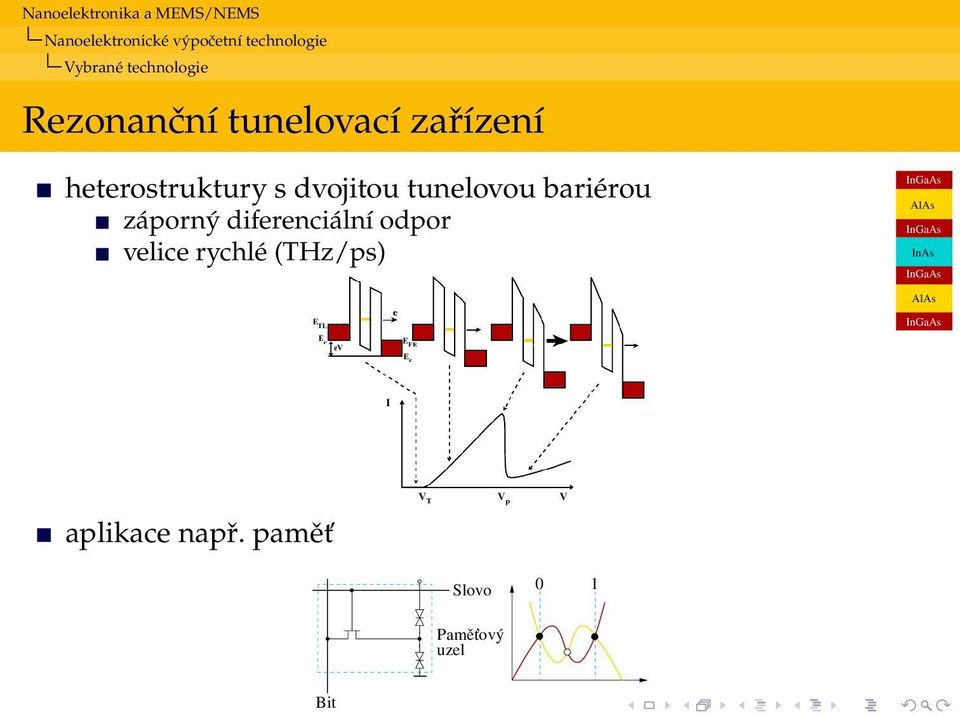 záporný diferenciální odpor velice rychlé (THz/ps) InGaAs AlAs InGaAs