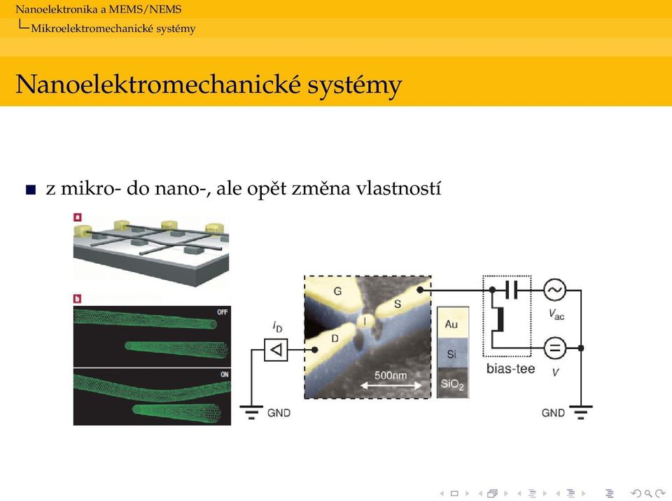 Nanoelektromechanické  z