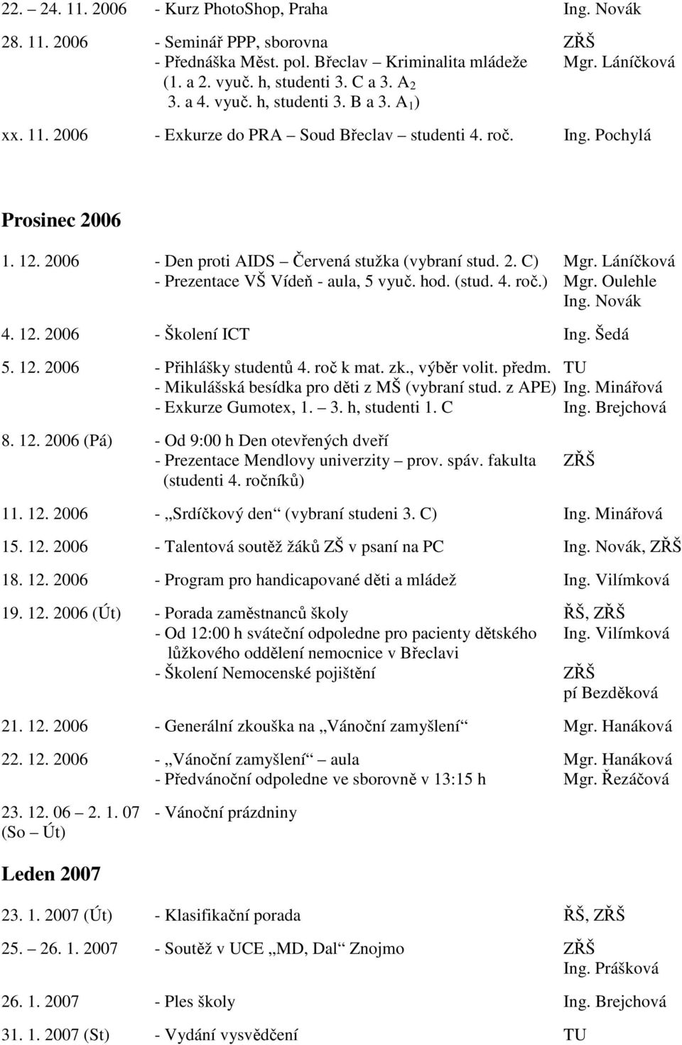 Láníčková - Prezentace VŠ Vídeň - aula, 5 vyuč. hod. (stud. 4. roč.) Mgr. Oulehle Ing. Novák 4. 12. 2006 - Školení ICT Ing. Šedá 5. 12. 2006 - Přihlášky studentů 4. roč k mat. zk., výběr volit. předm.