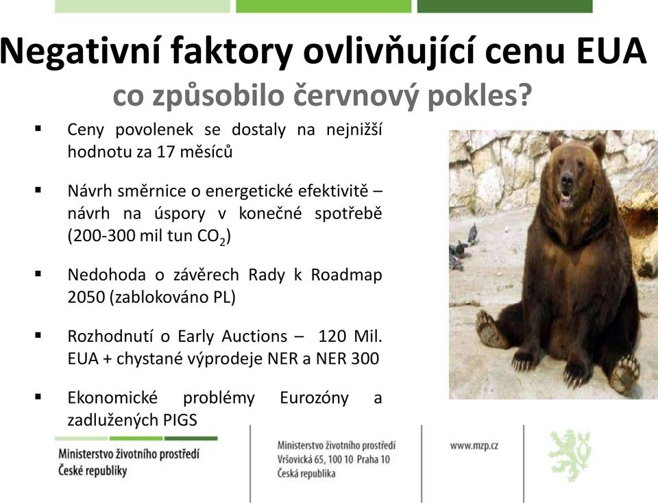 návrh na úspory v konečné spotřebě (200-300 mil tun CO 2 ) Nedohoda o závěrech Rady k Roadmap 2050