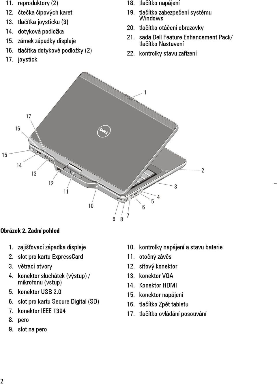zajišťovací západka displeje 2. slot pro kartu ExpressCard 3. větrací otvory 4. konektor sluchátek (výstup) / mikrofonu (vstup) 5. konektor USB 2.0 6. slot pro kartu Secure Digital (SD) 7.