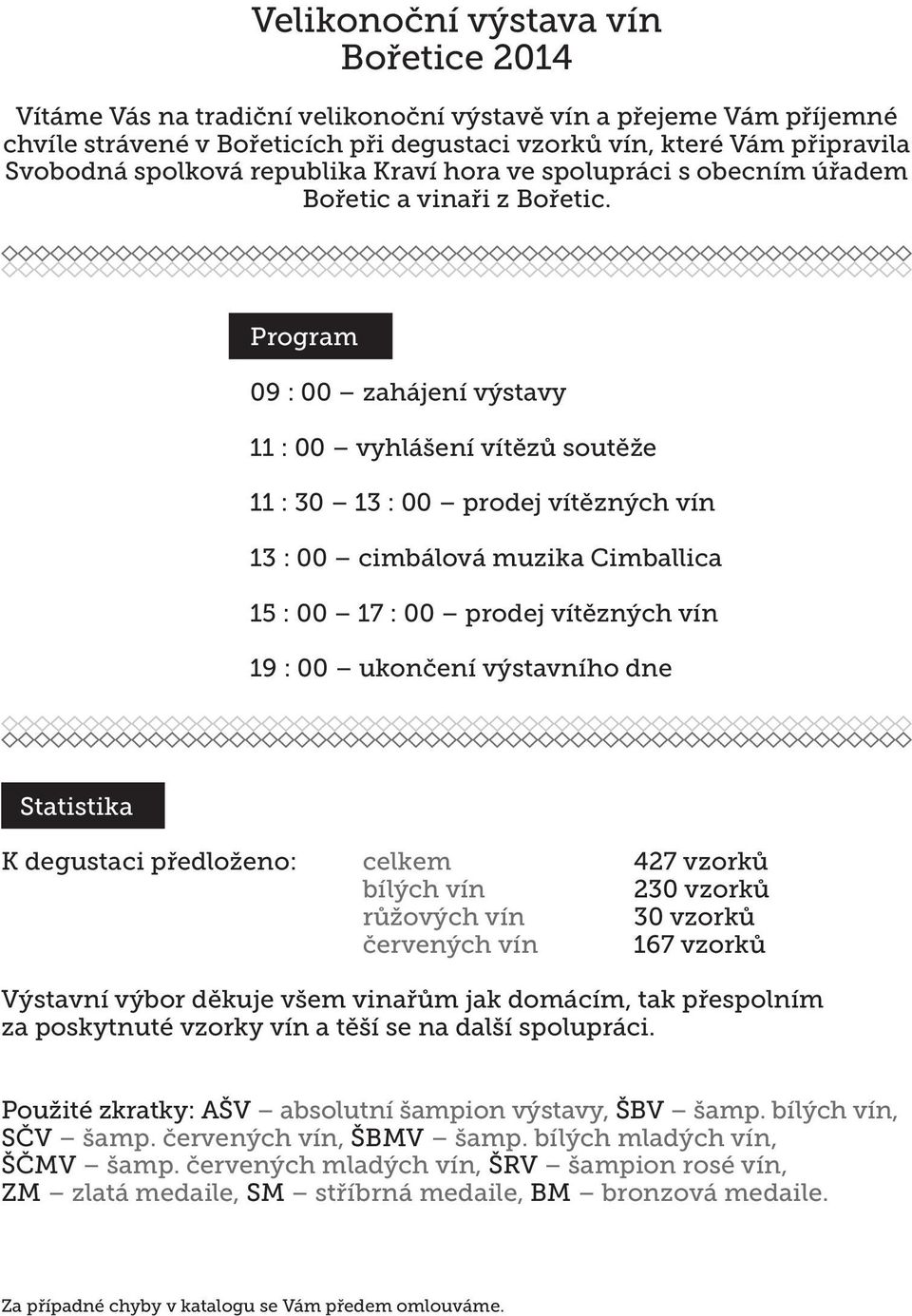 Program 09 : 00 zahájení výstavy 11 : 00 vyhlášení vítězů soutěže 11 : 30 13 : 00 prodej vítězných vín 13 : 00 cimbálová muzika Cimballica 15 : 00 17 : 00 prodej vítězných vín 19 : 00 ukončení