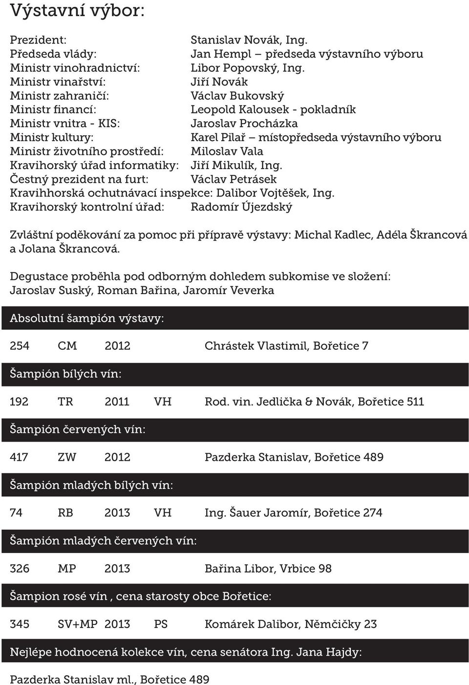 výstavního výboru Ministr životního prostředí: Miloslav Vala Kravihorský úřad informatiky: Jiří Mikulík, Ing.