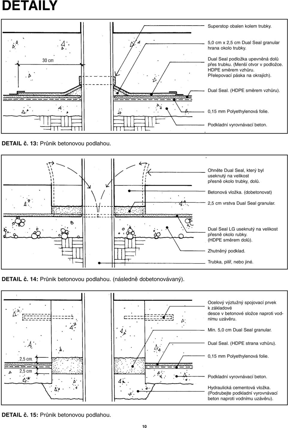 (dobetonovat) 2,5 cm vrstva Dual Seal granular. Dual Seal LG useknut na velikost pfiesnû okolo rubky. (HDPE smûrem dolû). Trubka, pilífi, nebo jiné. DETAIL ã. 14: PrÛnik betonovou podlahou.