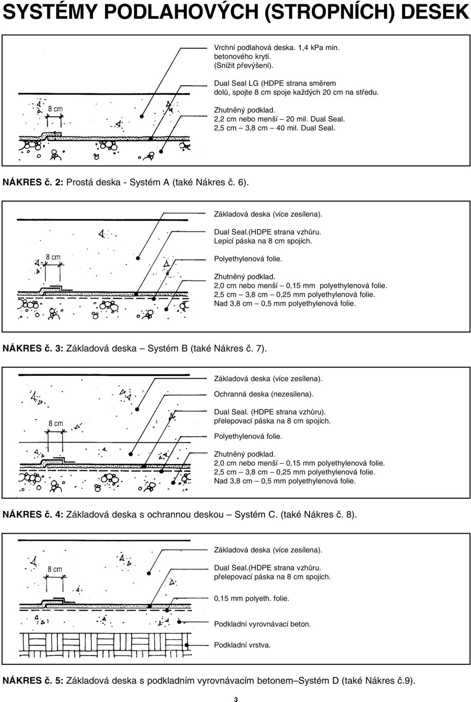 Lepící páska na 8 cm spojích. 2,0 cm nebo men í 0,15 mm polyethylenová folie. 2,5 cm 3,8 cm 0,25 mm polyethylenová folie. Nad 3,8 cm 0,5 mm polyethylenová folie. NÁKRES ã.