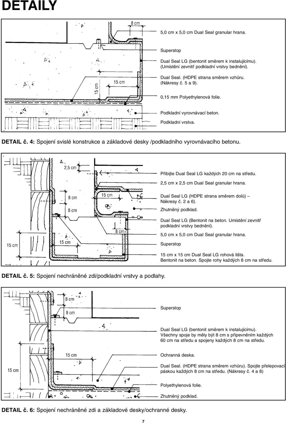 2,5 cm x 2,5 cm Dual Seal granular hrana. Dual Seal LG (HDPE strana smûrem dolû) Nákresy ã. 2 a 6). Dual Seal LG (Bentonit na beton. Umístûní zevnitfi podkladní vrstvy bednûní).