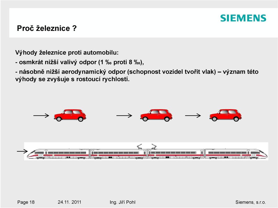 odpor (1 proti 8 ), - násobně nižší aerodynamický odpor