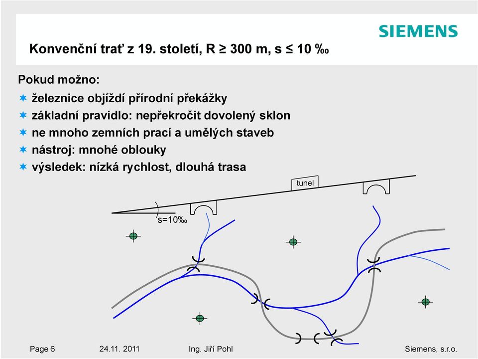 základní pravidlo: nepřekročit dovolený sklon ne mnoho zemních prací a