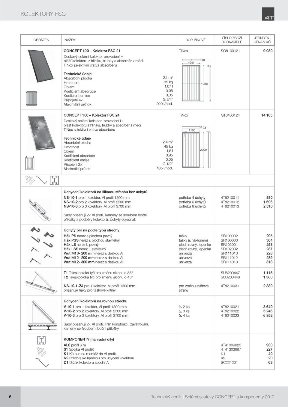 CONCEPT 100 Kolektor FSC 24 Deskový solární kolektor provedení U plášť kolektoru z hliníku, trubky a absorběr z mědi TiNox selektivní vrstva absorbéru TiNox GT8100124 14 165 Technické údaje Absorbční