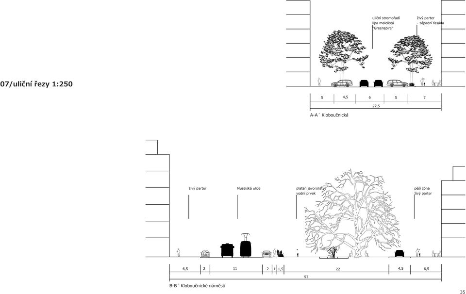 Kloboučnická Nuselská ulice živý parter 6,5 2 11 platan