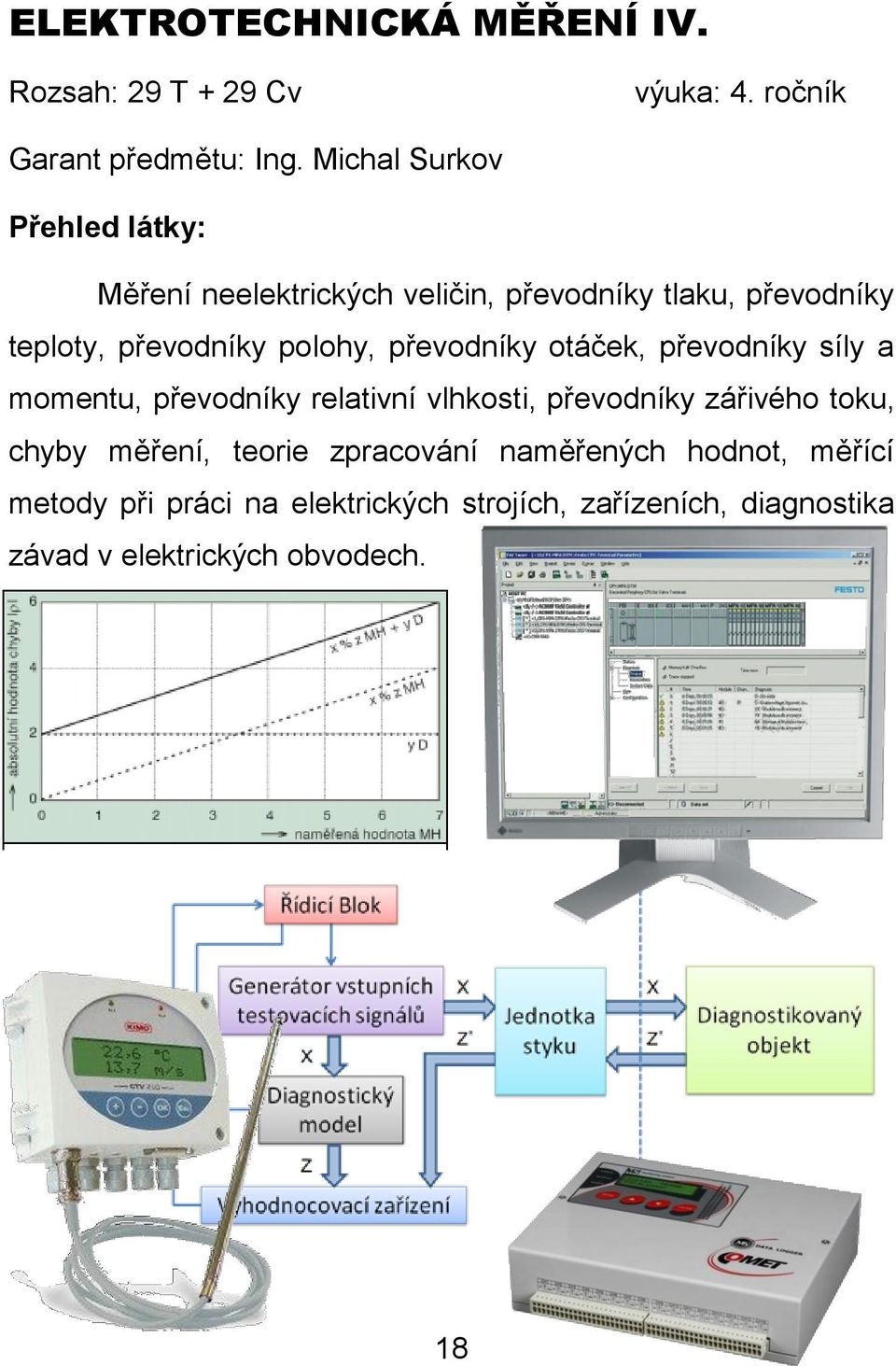 převodníky otáček, převodníky síly a momentu, převodníky relativní vlhkosti, převodníky zářivého toku,