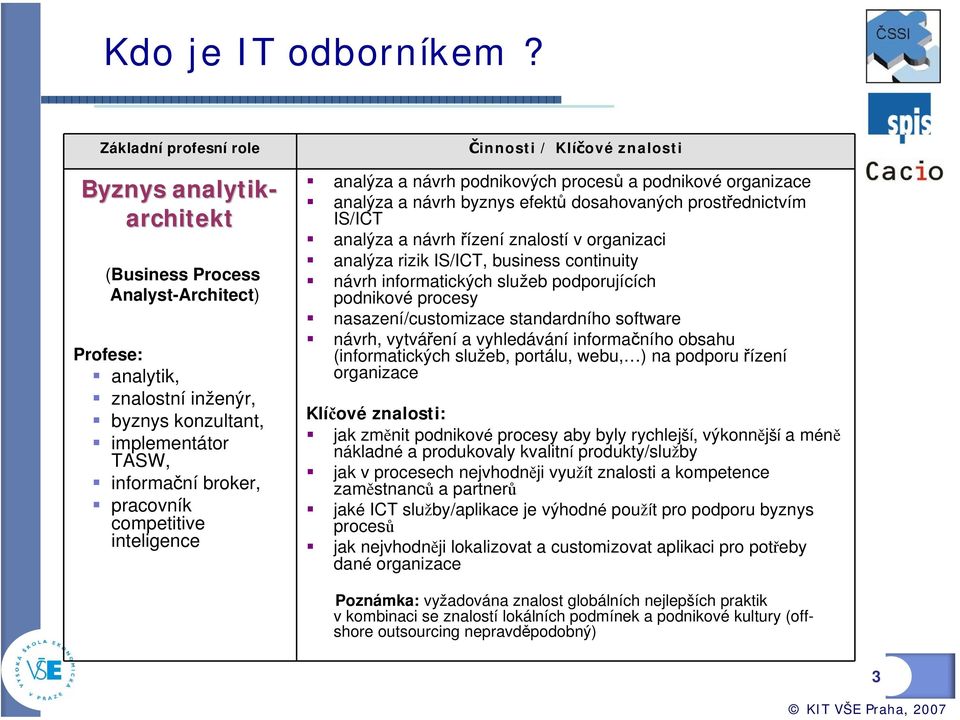 competitive inteligence Činnosti / Klíčové znalosti analýza a návrh podnikových procesů a podnikové organizace analýza a návrh byznys efektů dosahovaných prostřednictvím IS/ICT analýza a návrh řízení