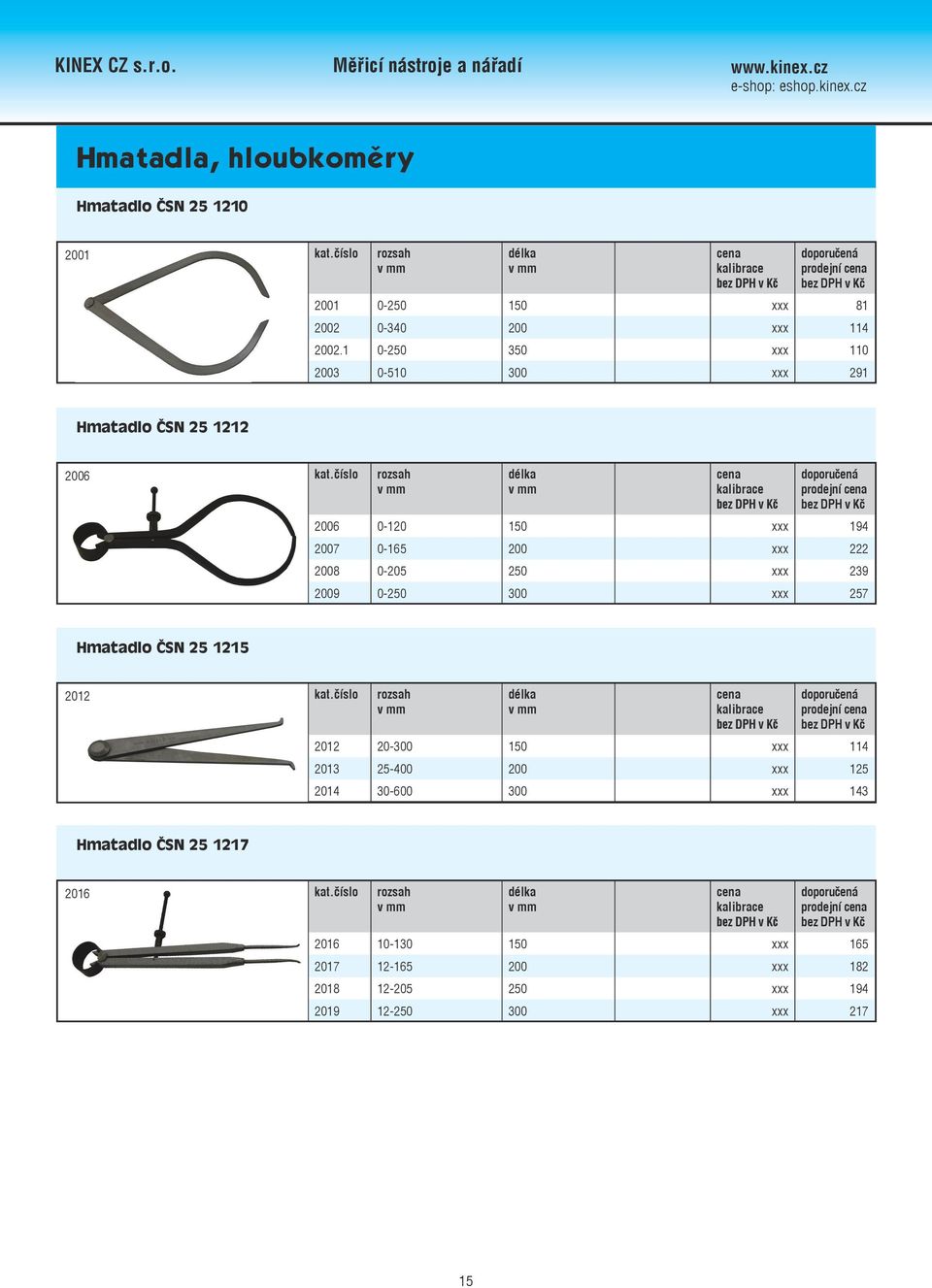 0-205 250 xxx 239 2009 0-250 300 xxx 257 Hmatadlo ČSN 25 1215 2012 2012 20-300 150 xxx 114 2013 25-400 200 xxx 125 2014
