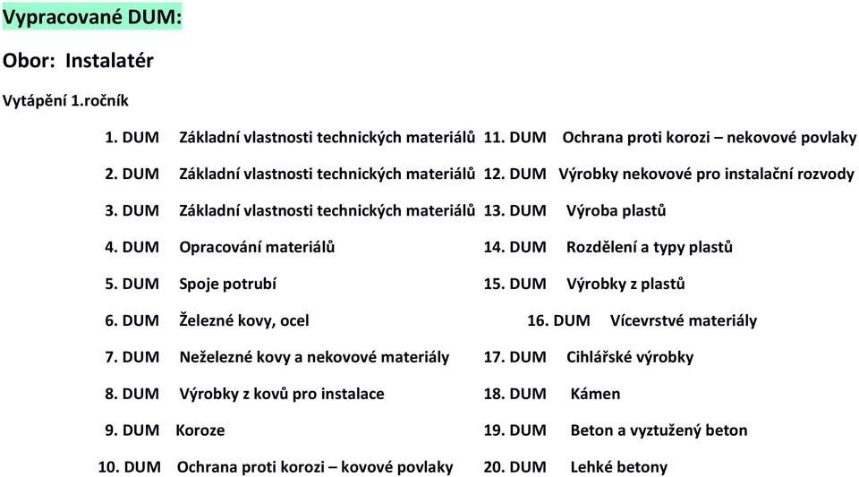 DUM Opracování materiálů 14. DUM Rozdělení a typy plastů 5. DUM Spoje potrubí 15. DUM Výrobky z plastů 6. DUM Železné kovy, ocel 16. DUM Vícevrstvé materiály 7.