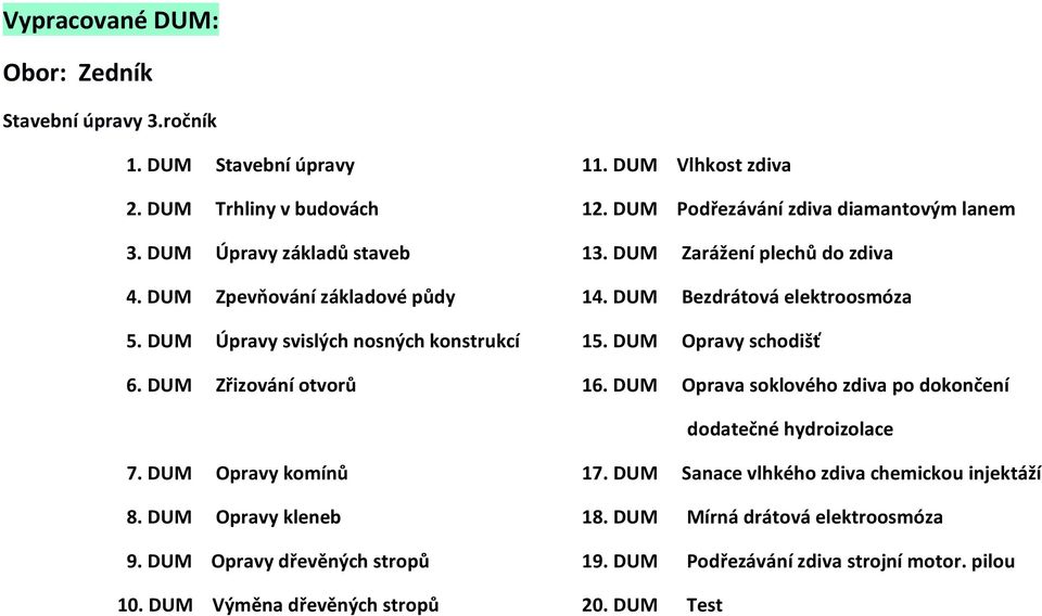 DUM Opravy schodišť 6. DUM Zřizování otvorů 16. DUM Oprava soklového zdiva po dokončení dodatečné hydroizolace 7. DUM Opravy komínů 17.