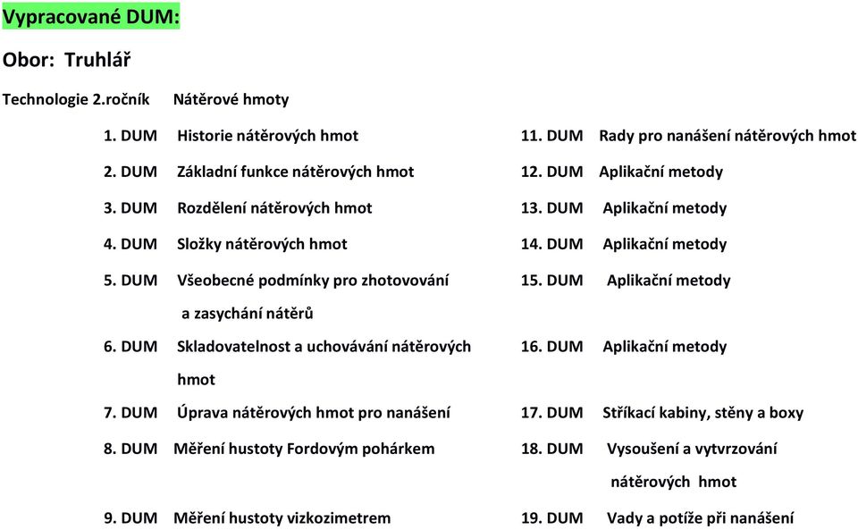 DUM Všeobecné podmínky pro zhotovování 15. DUM Aplikační metody a zasychání nátěrů 6. DUM Skladovatelnost a uchovávání nátěrových 16. DUM Aplikační metody hmot 7.