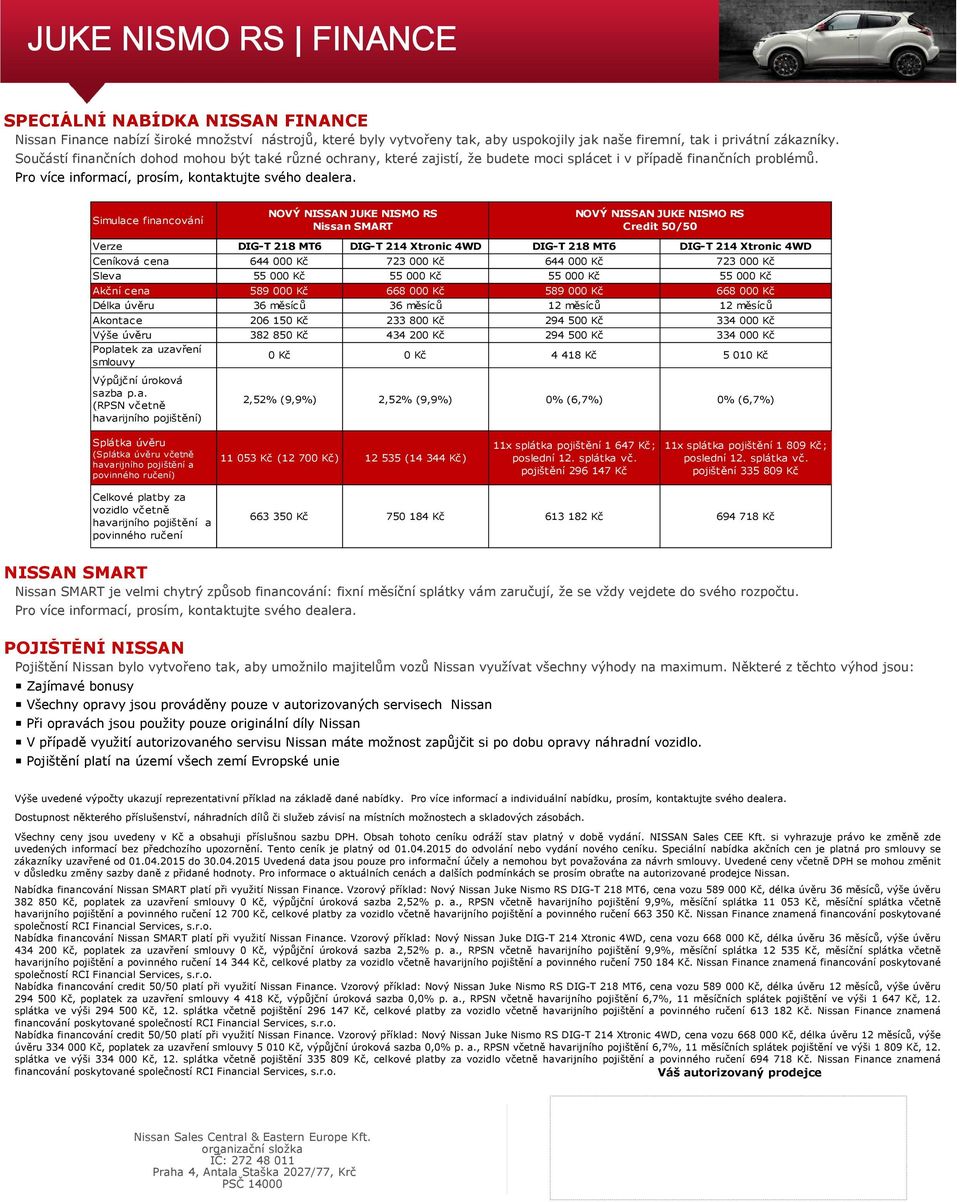 Simulace financování NOVÝ JUKE NISMO RS Nissan SMART NOVÝ JUKE NISMO RS Credit 50/50 Verze DIG-T 218 MT6 DIG-T 214 Xtronic 4WD DIG-T 218 MT6 DIG-T 214 Xtronic 4WD Ceníková cena 644 000 Kč 723 000 Kč