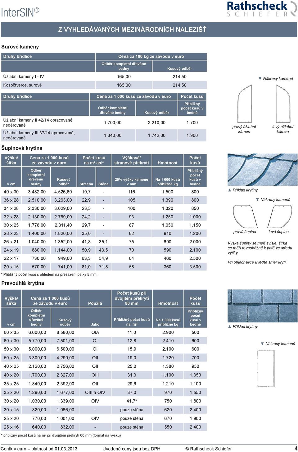 900 pravý úžlabní kámen levý úžlabní kámen Šupinová krytina Cena za 1 000 na m 2 asi* Střecha Stěna Výškové/ stranové 29% výšky kamene v mm Na 1 000 v 40 x 30 3.482,00 4.526,60 19,7-116 1.
