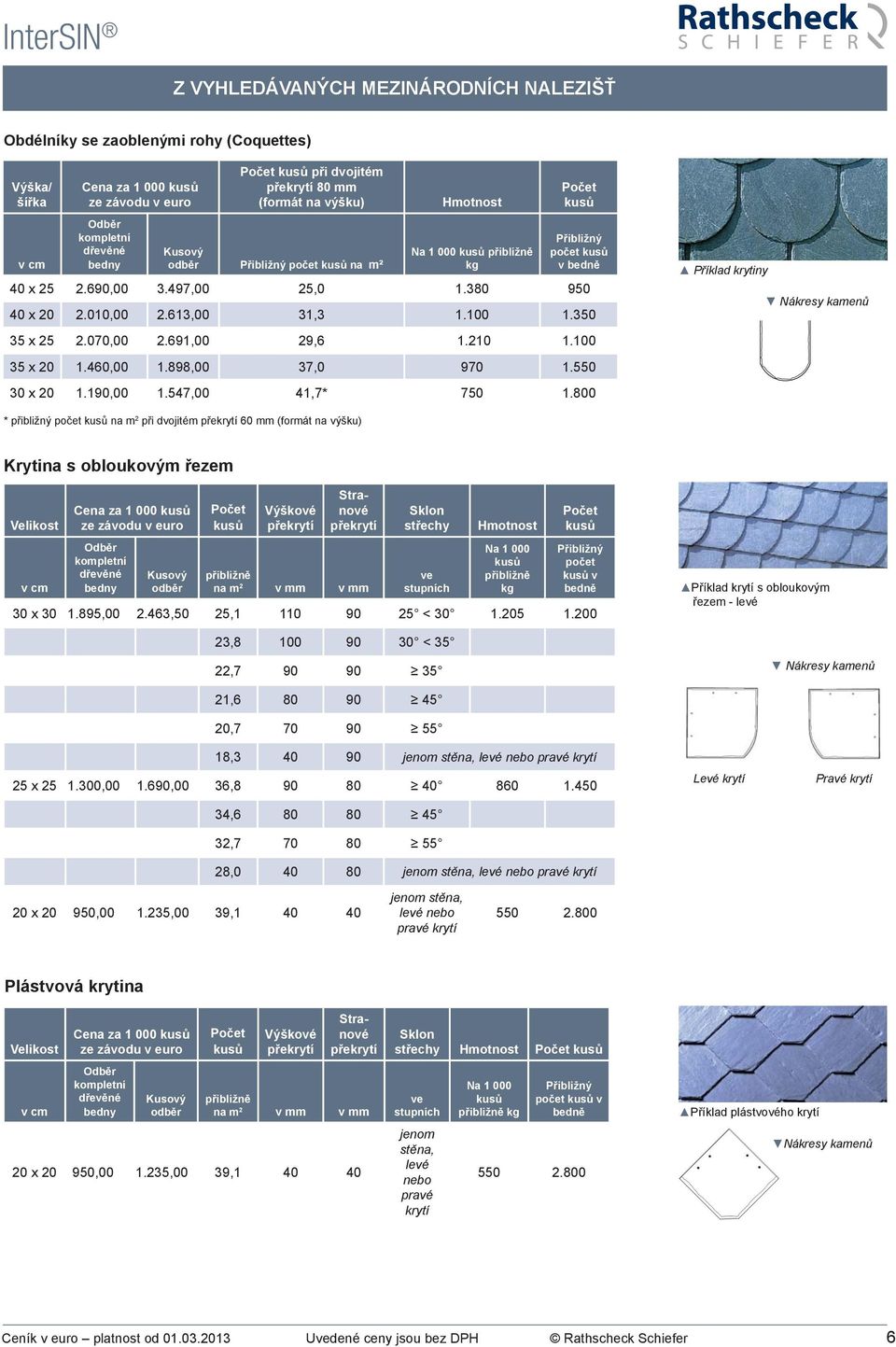 800 * přibližný na m 2 při dvojitém 60 mm (formát na výšku) Krytina s obloukovým řezem Velikost Cena za 1 000 Výškové Stranové na m 2 v mm v mm Sklon střechy ve stupních Na 1 000 kg v 30 x 30 1.