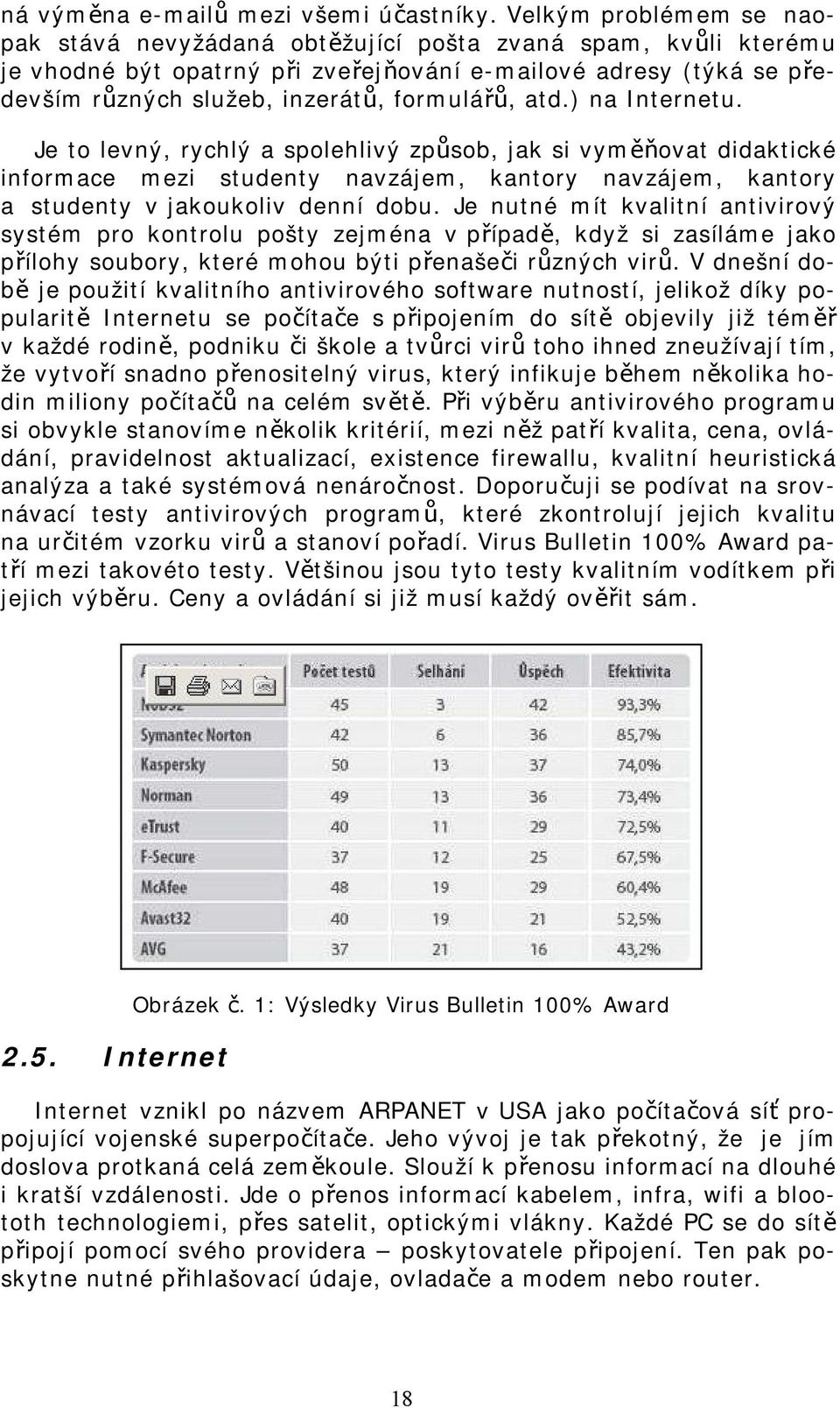 atd.) na Internetu. Je to levný, rychlý a spolehlivý způsob, jak si vyměňovat didaktické informace mezi studenty navzájem, kantory navzájem, kantory a studenty v jakoukoliv denní dobu.