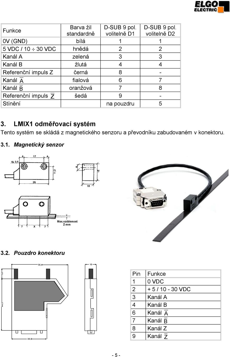 standardně volitelně D1 volitelně D2 0V (GND) bílá 1 1 5 VDC / 10 30 VDC hnědá 2 2 Kanál A zelená 3 3 Kanál B žlutá 4 4 Referenční impuls Z