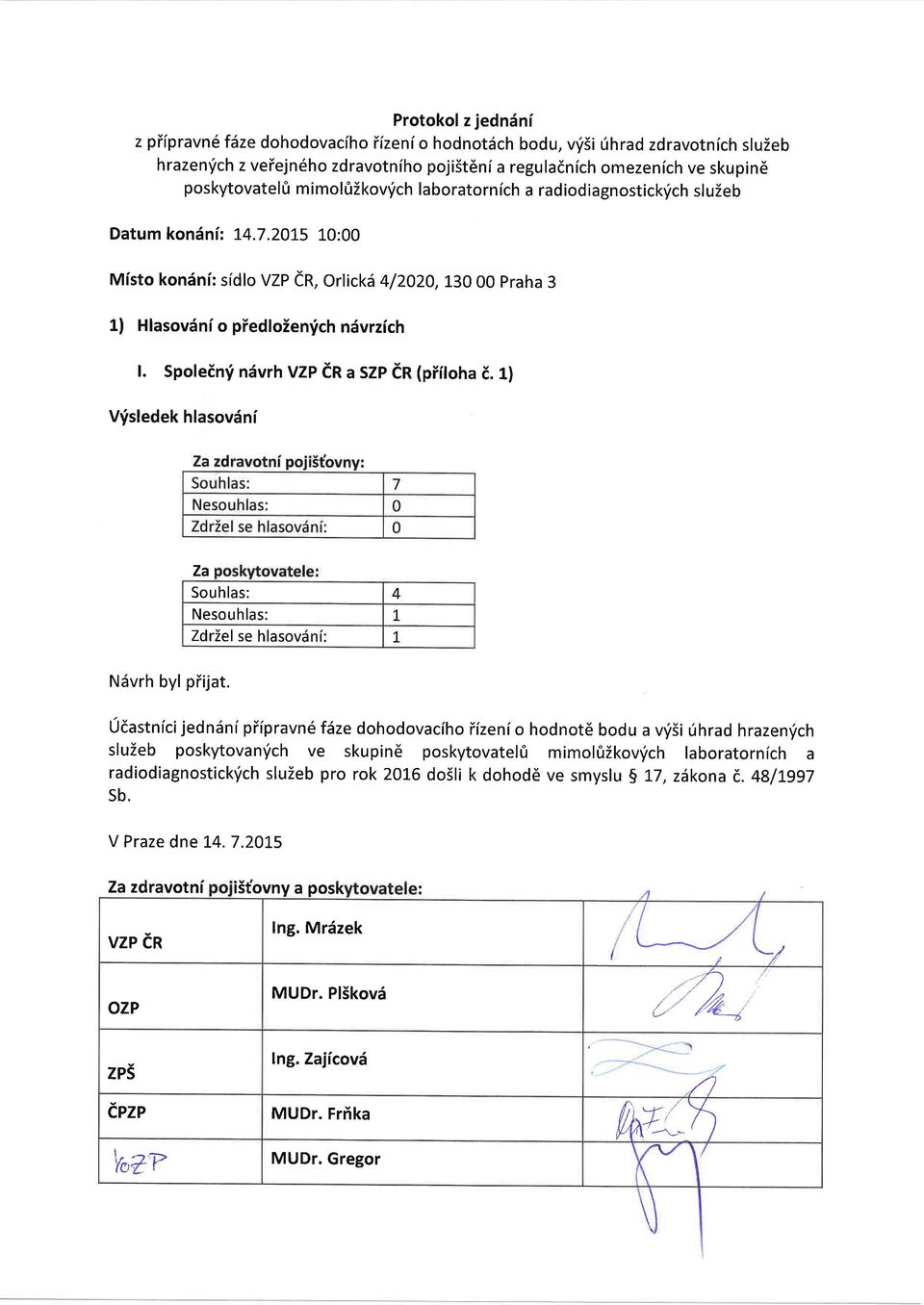 Spolein'f ndvrh Vzp er a SZp in lpftona t. 11 Vrfsledek hlasovdni Za Souhlas: 4 Nesouhlas: Zdriel se hlasovdni: Ndvrh byl piijat.