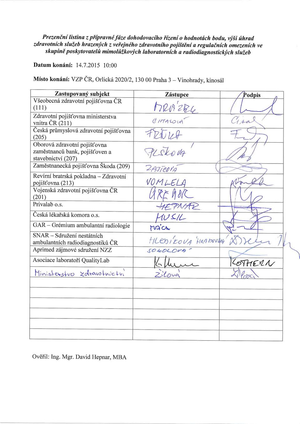 kinos6l Zastupovanf subiekt Zistapce odpis V5eobecn6 zdrav otni poj ist'ovna CR (111) hrzr,o f zdt, ;-1 Zdr av otni poj ist'ovna ministerstva vnitra CR (211) Cesk6 prumyslov 6 zdr av otni poj