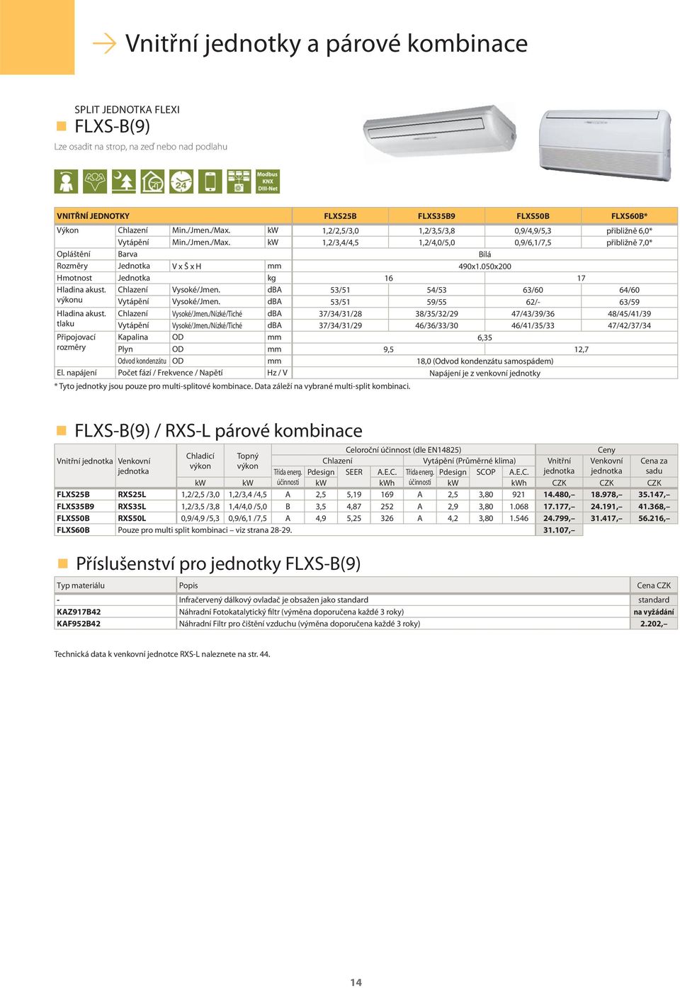 050x200 Hmotnost Jednotka kg 16 17 Hladina akust. Chlazení Vysoké/Jmen. dba 53/51 54/53 63/60 64/60 výkonu Vytápění Vysoké/Jmen. dba 53/51 59/55 62/ 63/59 Hladina akust. Chlazení Vysoké/Jmen./Nízké/Tiché dba 37/34/31/28 38/35/32/29 47/43/39/36 48/45/41/39 Vytápění Vysoké/Jmen.