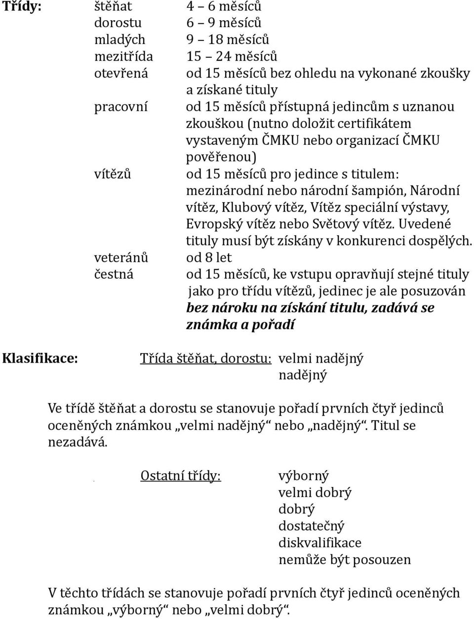 Vítěz speciální výstavy, Evropský vítěz nebo Světový vítěz. Uvedené tituly musí být získány v konkurenci dospělých.